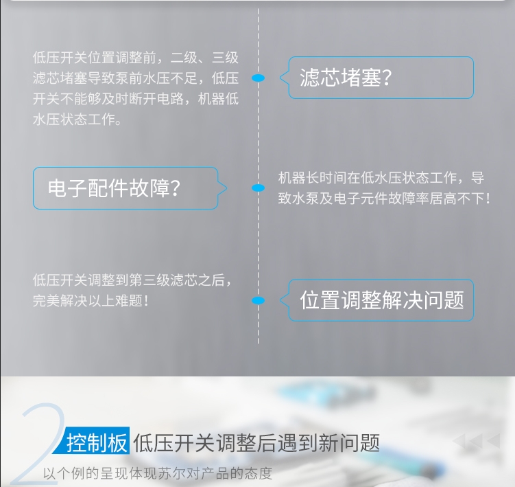 苏尔欢净净水机详情页1_04.jpg