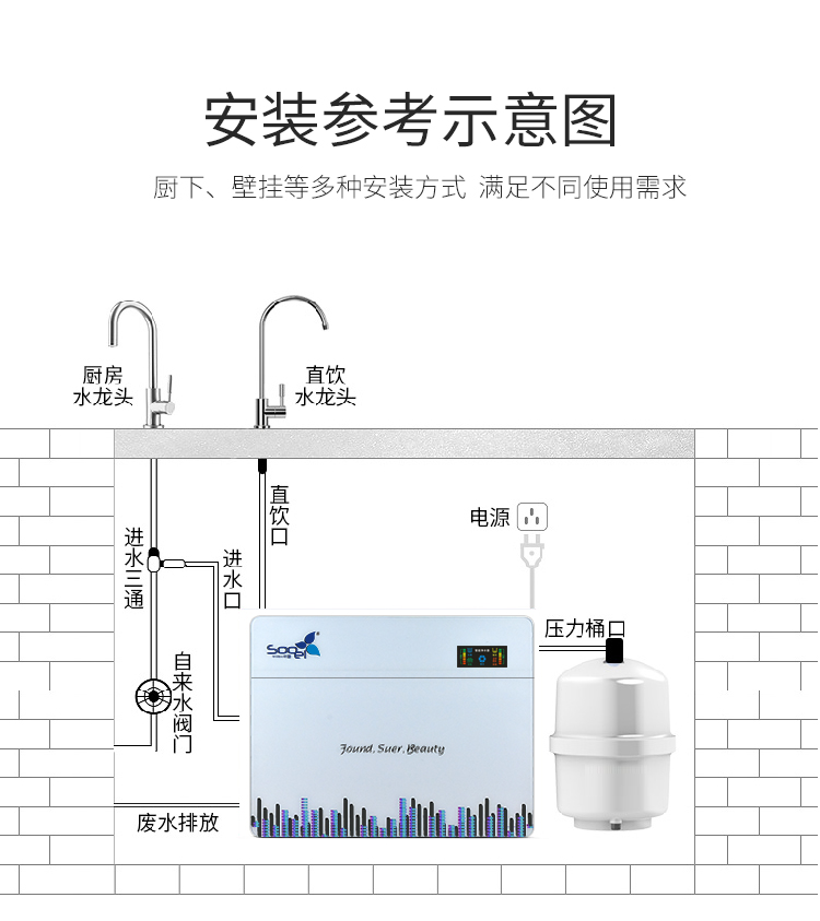 苏尔欢净净水机详情页2_10.jpg