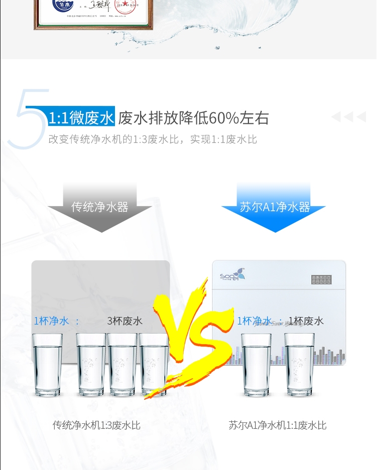 苏尔欢净净水机详情页1_10.jpg