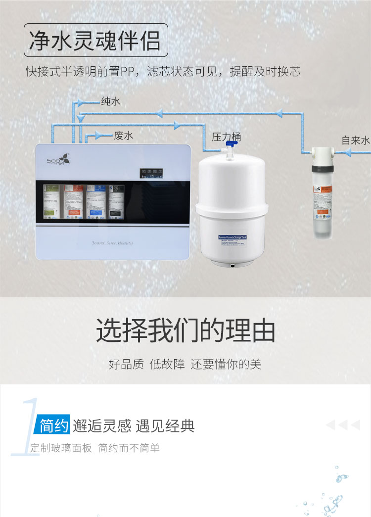 苏尔清净净水器详情页1_04.jpg