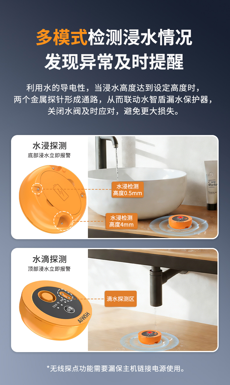 Q20Pro漏水保护器详情2_01.jpg