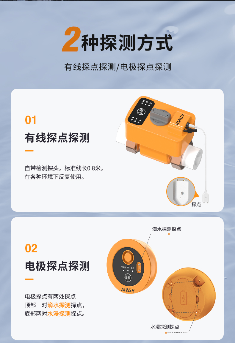 Q20Pro漏水保护器详情0_02.jpg