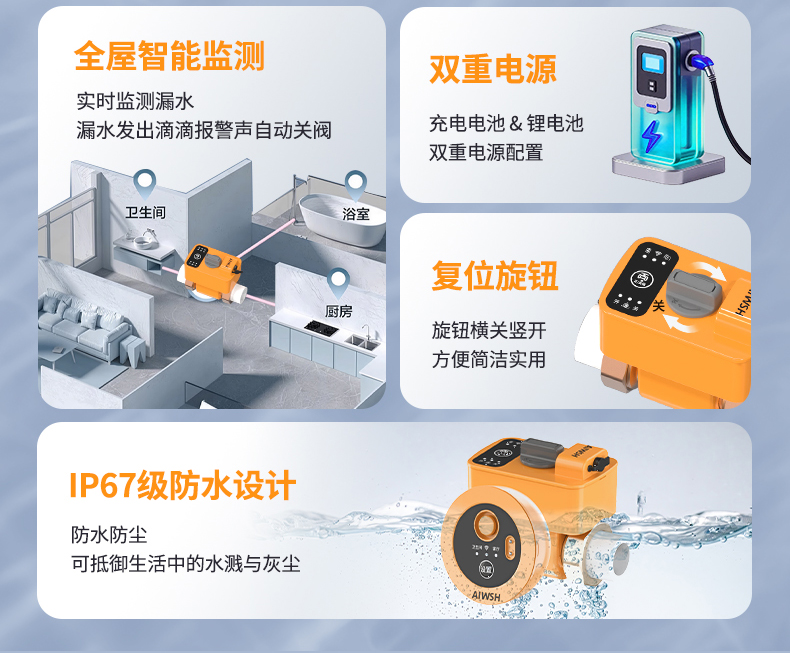 Q20Pro漏水保护器详情0_03.jpg